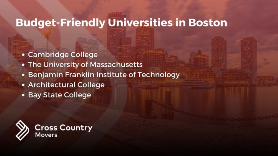 Budget-Friendly Universities in Boston